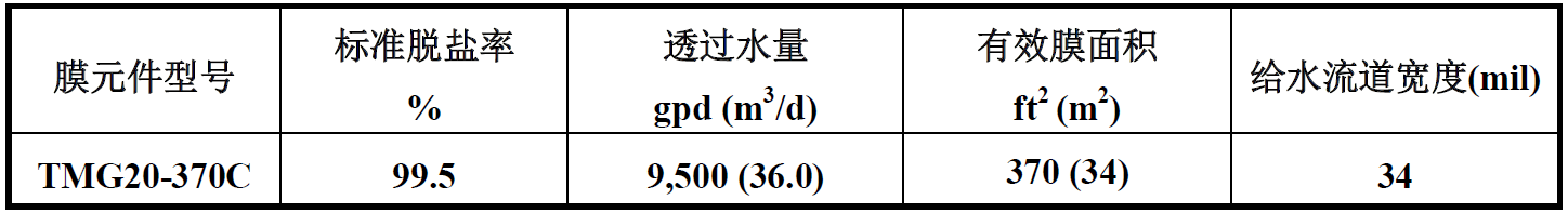 東麗TMG20-370C膜參數表